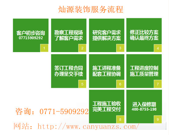 創意餐廳設計